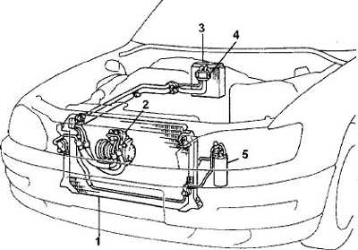  Система кондиционирования воздуха Toyota Camry