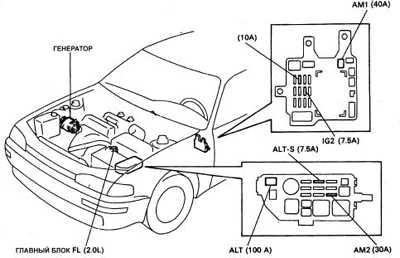  Система зарядки Toyota Camry